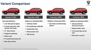 It is available in 4 colors, 3 variants, 2 engine, and 1 transmissions option: Harga Proton X70 Suv Terkini Gambar Dan Spesifikasi