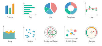 49 Rare Types Of Graphs And Chart Ppt
