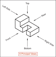 Introduction To Orthographic Projection Orthographic Projection Orthographic Drawing Interesting Drawings