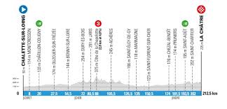 Top competitors are alexander kristoff, andré greipel and dan martin. Voorbeschouwing Parijs Nice 2020 Wielerflits