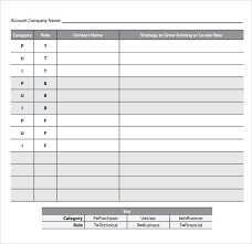 Free 10 Sample Sales Action Plan Templates In Pdf Ms Word
