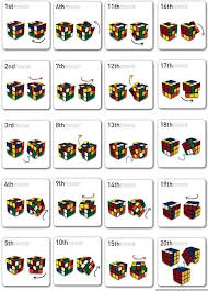 Solve Rubik In 20 Steps Cheats Rubix Cube Solving A Rubix Cube Rubiks Cube Algorithms