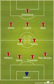 Manchester united start their premier league season at home to leeds the match will be shown live on bt sport 1 and bt sport ultimate. Greenwood To Start Predicted Manchester United Lineup Vs Brentford