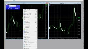 Fcpo Fkli Free Chart