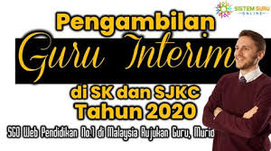 Permohonan Guru Ganti Terengganu 2019 Jawatan Kosong Guru Ganti Tahun 2020 Ini Permohonan Guru Ganti Boleh Terus Diajukan Kepada Pejabat Pendidikan Daerah Di Sekolah Mana Anda Berminat Untuk Menjadi Guru Ganti Mame Mae
