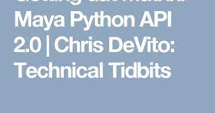 Pin Em Api
