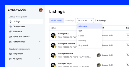 Centralizing Multiple Business Profiles in Google Business Profile Manager, AI generated
