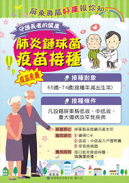 23 價多醣體肺炎鏈球菌疫苗 ppv pneumococcal polysaccharide vaccine. å®ˆè­·é•·è€…å¥åº·å±ç¸£å…è²»æŽ¥ç¨®è‚ºç‚ŽéˆçƒèŒç–«è‹— å±æ±ç¸£ å¤§ç´€å…ƒ