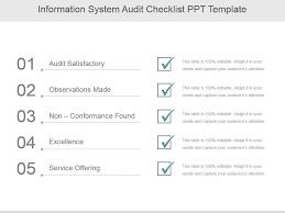 Information System Audit Checklist Ppt Template