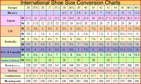 Obstacle Course Training The Ultimate Ocr Shoe Guide