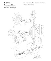 This manual is designed to assist in basic trouble shooting procedures for minnkota trolling motors. Diagram Minn Kota Wiring Diagram Full Version Hd Quality Wiring Diagram Eardiagramn Smartgioiosa It