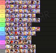 Kof all star tier list 2021. May 2021 Tier List By S4int Kofallstar