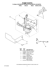 Kitchenaid model numbers are usually found inside the machine, on the back, or on the door. Kitchen Aid Ice Maker Kuis15nrts Recirc Pump Not Working Kitchenaid Kuis15nrts Support