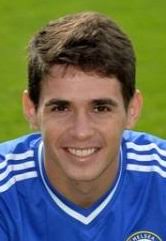 * not all competitions that oscar dos santos emboaba júnior has participated in is included in our stats. Oscar Oscar Dos Santos Emboaba Junior Footballer
