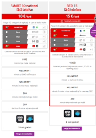 Din păcate vodafone schimbă frecvent această scurtătură. Abonamente FÄrÄ Telefon De La Digi Mobil Orange Vodafone Èi Telekom La Mijloc De 2018 Gadget Ro Hi Tech Lifestyle