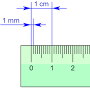 Millimeter symbol from en.wikipedia.org