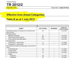 31 Accurate 2008 Standard Deduction Chart