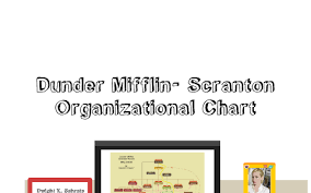 Dunder Mifflin Scranton Organizational Chart By Erin Dalton