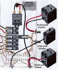 Wiring a breaker box is a highly technical skill—knowing how it operates isn't. Electrical Wiring Diagram Electrical Wiring Home Electrical Wiring Diy Electrical
