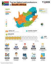 Financial expenditure for project activities tracked in conjunction with programs and finance team, and in compliance with wv financial and donor standards. Top 10 Highest Paid Professions In South Africa 2021