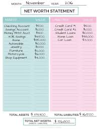 How To Calculate Your Net Worth Statement Template Net Worth Financial Health