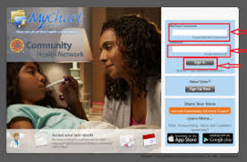 Mychart Ecommunity How To Access Your Account