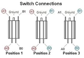 Download this best ebook and read the les paul 3 way switch wiring diagram ebook. Switchcraft 3 Way Toggle Switch For 3 Pickup Les Paul Nickel