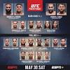 Watch the fighters from all 14 scheduled matchups at ufc fight night 185 come face to face one last time before saturday's event in las vegas.#ufcvegas19. Https Encrypted Tbn0 Gstatic Com Images Q Tbn And9gcrtnfmwfpv5jsi60iptmqswqch0ahqiyir3hl9gzxg1llye Kxh Usqp Cau