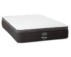 Descubre la mejor forma de comprar online. 50 PreÈ› Cel Mai Bine Vandut Potrivire GrozavÄƒ Colchones Y Bases Coppel 101openstories Org