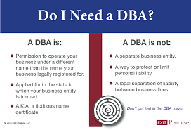 Hire a subject expert to help you with what does doing business in the us mean? What Is A Dba And The Benefits Of A Dba Registration