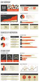 good information design information design infographic infographic inspiration