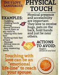 Pin By Cindy Pena On Couples Ministry Love You Husband Love Languages Five Love Languages