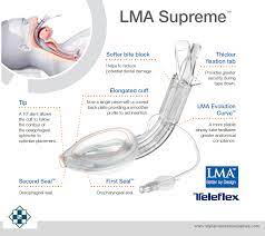 These accounts offer a line of credit that can be used for almost any purpose. Lma Supreme Airway Is S Stylianou Medisupplies Facebook