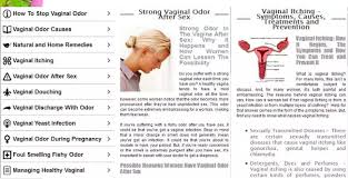 Rephresh vaginal gel is clinically shown to maintain healthy vaginal ph. Vaginal Discharge Apps Reviewed