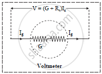 Pin On Iit Jee