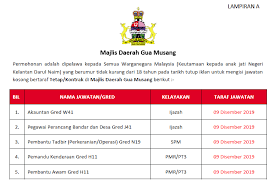 Jawatan kosong terkini di majlis bandaraya iskandar puteri (mbip) disember 2020. Jawatan Kosong Kerajaan Di Majlis Daerah Gua Musang Tarikh Tutup 09 Disember 2019 Jawatan Kosong Kerajaan 2020 Terkini