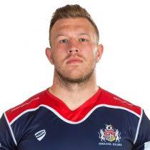 List of players departing from Harlequins