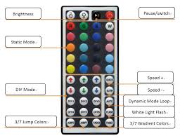 You can use it both in. How To Make Diy Colors On Color Changing Led Lights Strip