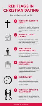 Additionally, knowing them before you began dating them can also help — couples who claimed to know each other very well when they got married were about 50% less likely to get divorced than other couples. 10 Relationship Deal Breakers In Christian Relationships