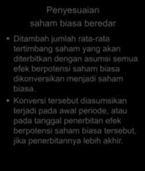 Doc contoh soal dan jawaban investment akm2 widia damayanti. Contoh Soal Dan Jawaban Obligasi Konversi