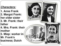 The Diary Of Anne Frank Unit