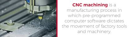What Is Cnc Machining Overview Of The Cnc Machining Process