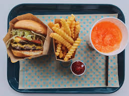 Media monitoring & online news monitoring of malaysia fast food. Types Of Economic Factors That Can Affect The Fast Food Industry