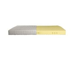 Materassi Eminflex Matrimoniale Homelook