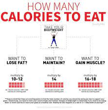 Pin On Fitness