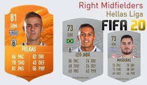 See their stats, skillmoves, celebrations, traits and more. Leonardo Rodrigues Lima Fifa 20 Rating Card Price