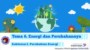 Perubahan Energi Kelas 3 Tema 6 Subtema 2 Youtube