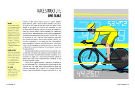 This year, the 108th tour de france will run from june 26 to july 18, raced over 21 stages and covering a total distance of 3,383km. Speed Read Tour De France The History Strategies And Intrigue Behind The World S Greatest Bicycle Race Speed Read 7 Wilcockson Mr John 9780760364475 Amazon Com Books