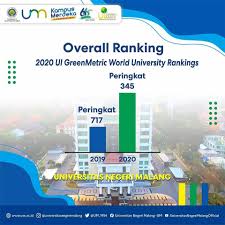 Universitas mercu buana lakukan studi banding ke ut. Facebook