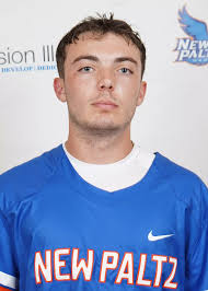 2025 Men's Lacrosse Roster